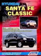 Santa FE Classic 2000-2006 TagAZ